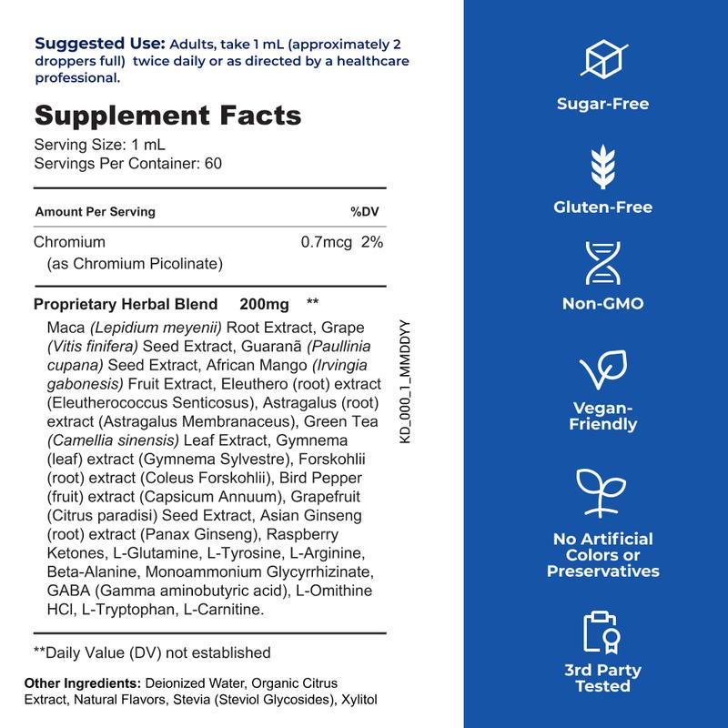 Vívadrop Glycoshield Drops